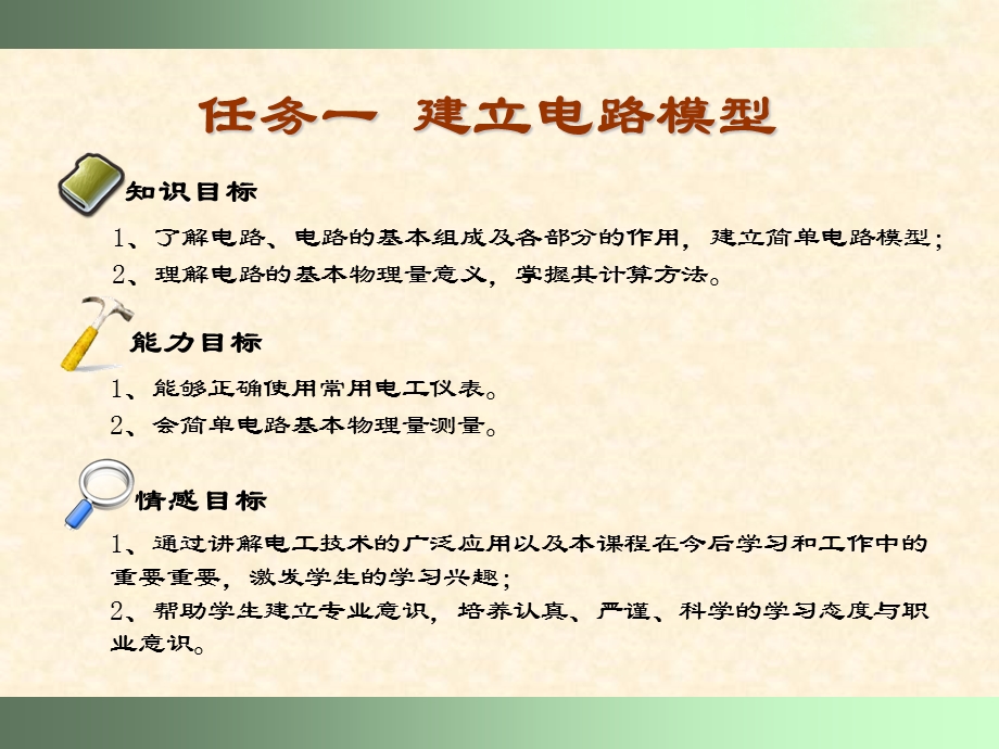 《电工基础学习》PPT课件.ppt_第3页