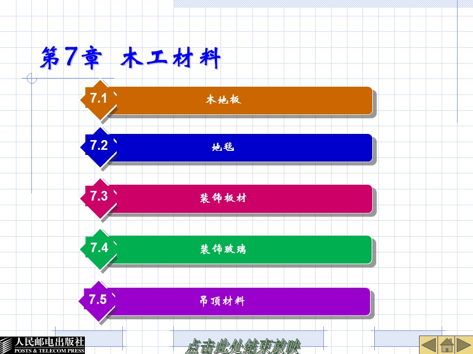 《木工材料》PPT课件.ppt_第1页