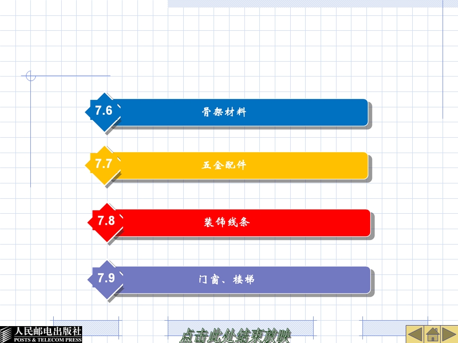 《木工材料》PPT课件.ppt_第2页