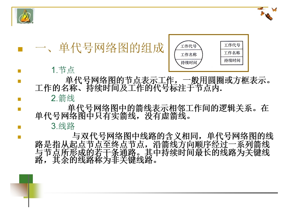 《单代号网络》PPT课件.ppt_第2页