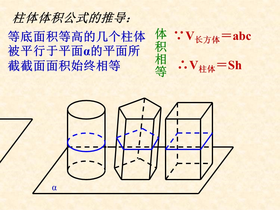 《棱锥体积推导》PPT课件.ppt_第3页