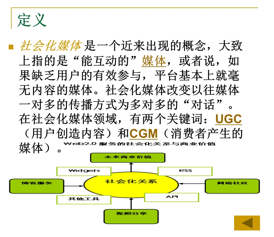 《社会化媒体》PPT课件.ppt_第3页