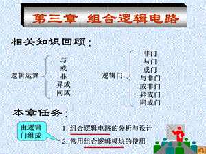 《相关知识回顾》PPT课件.ppt