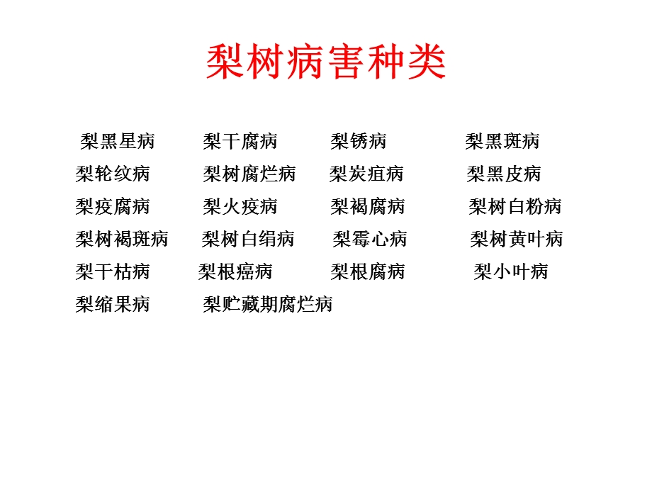 《梨树病虫害防治》PPT课件.ppt_第2页