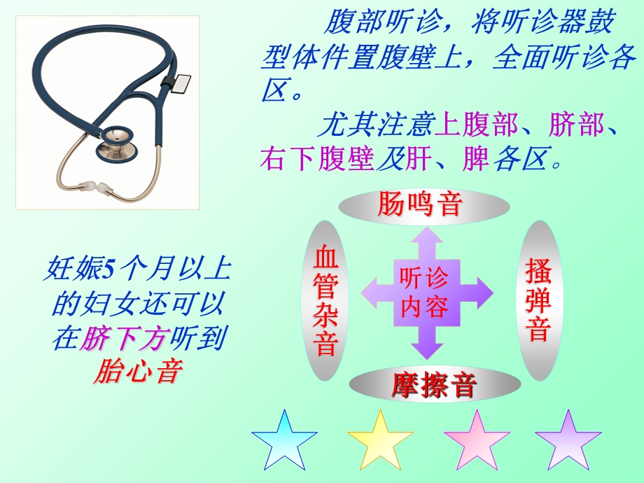 《腹部的听诊》PPT课件.ppt_第2页