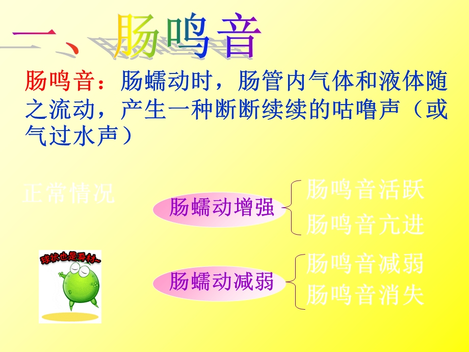 《腹部的听诊》PPT课件.ppt_第3页