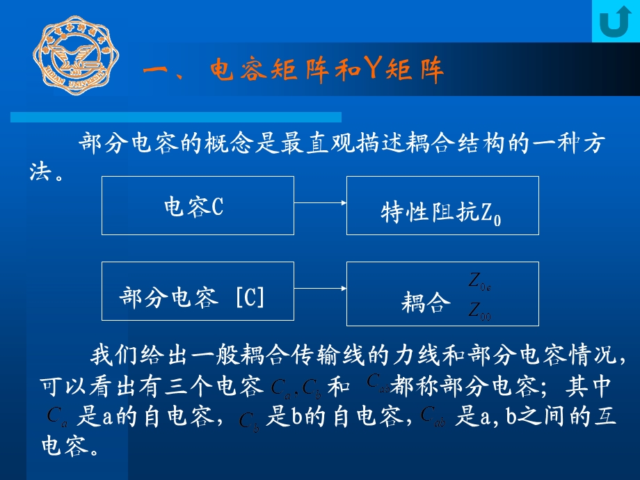 《耦合带状线》PPT课件.ppt_第2页