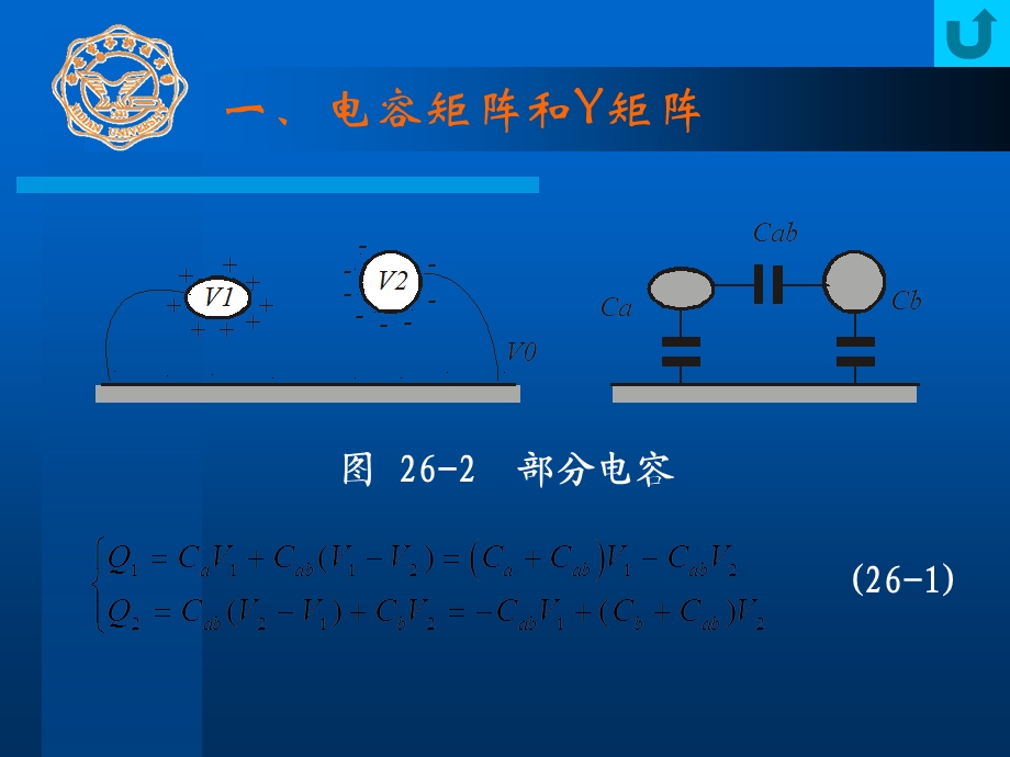 《耦合带状线》PPT课件.ppt_第3页