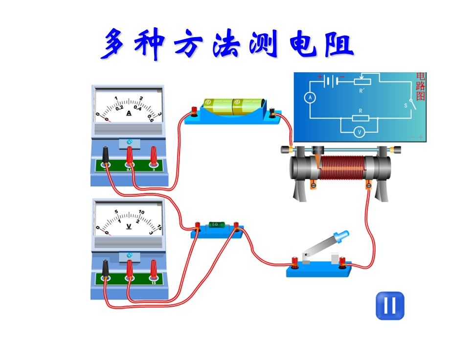 《测量电阻方法》PPT课件.ppt_第1页