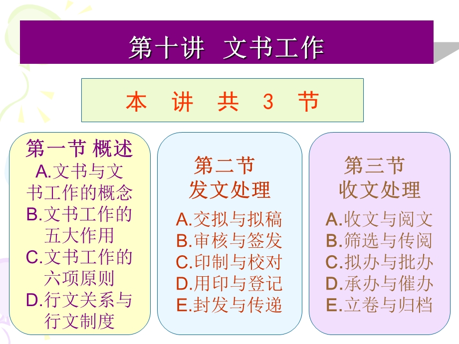 《文书工作》PPT课件.ppt_第1页