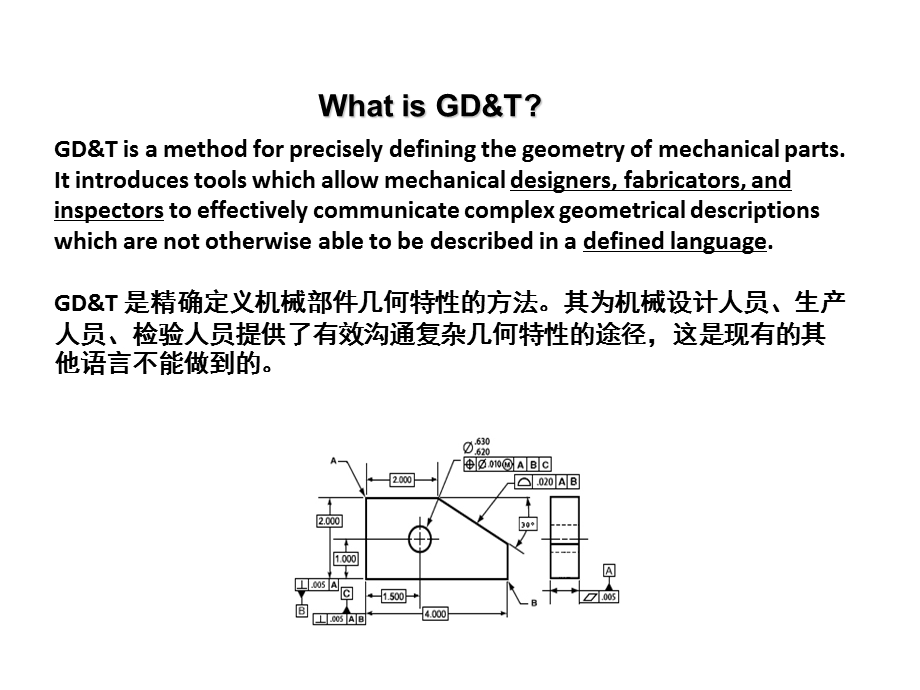 GD&T形位公差培训教材-D.ppt_第3页