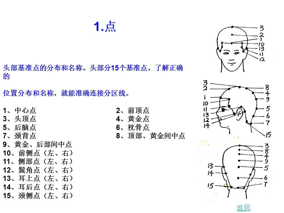 《美发基础理论》PPT课件.ppt_第3页