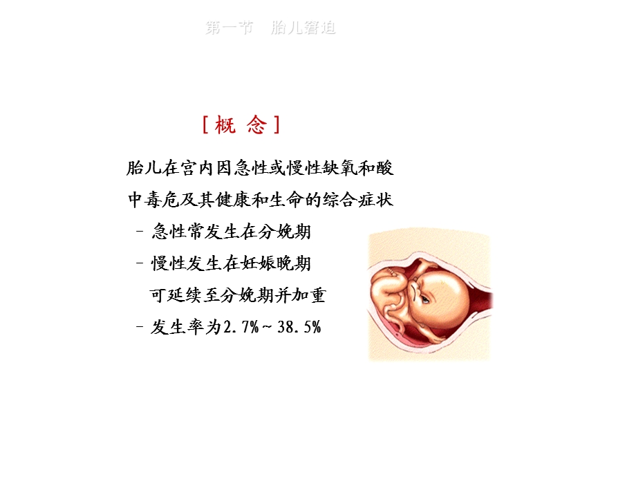 胎儿窘迫.ppt_第2页