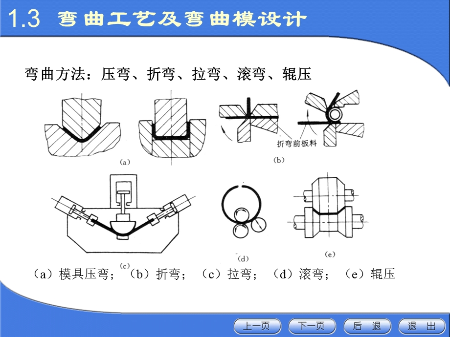 《模具设计与制造》PPT课件.ppt_第2页