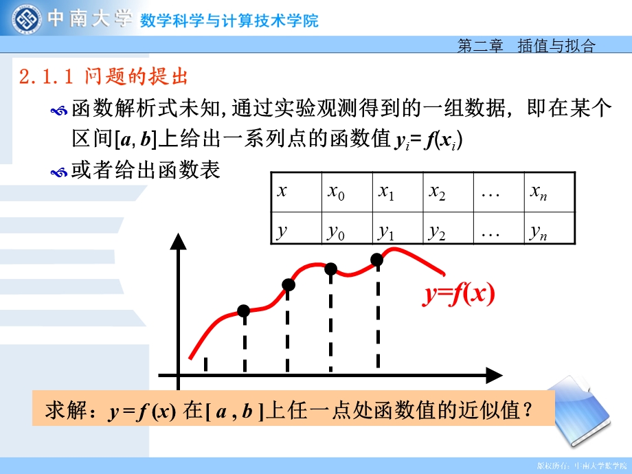 《多项式插值》PPT课件.ppt_第3页