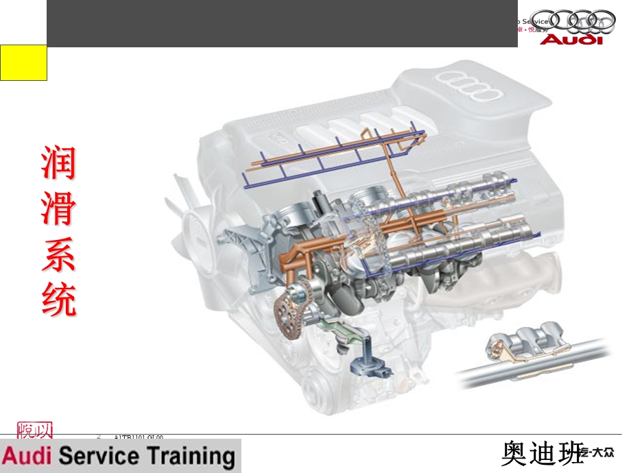 《润滑系统础》PPT课件.ppt_第2页