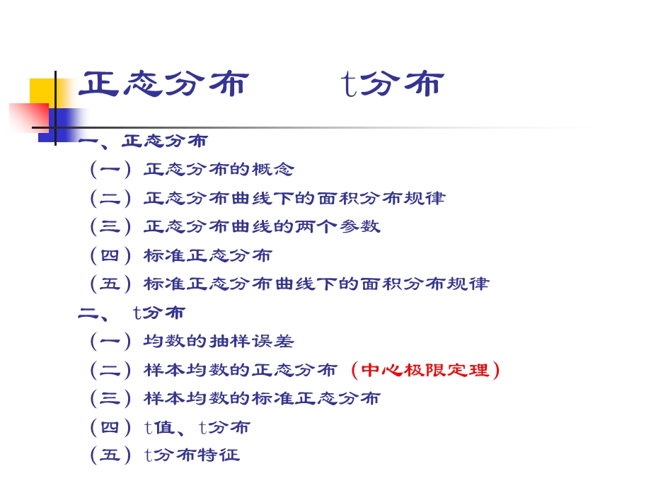 《正态分布t分布》PPT课件.ppt_第3页