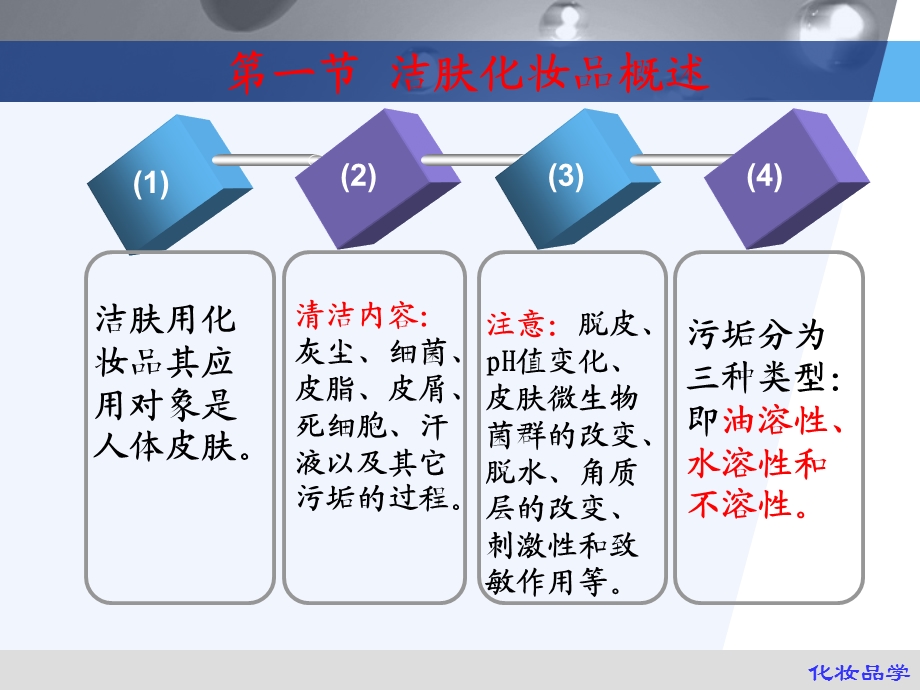 《洁肤化妆品》PPT课件.ppt_第2页