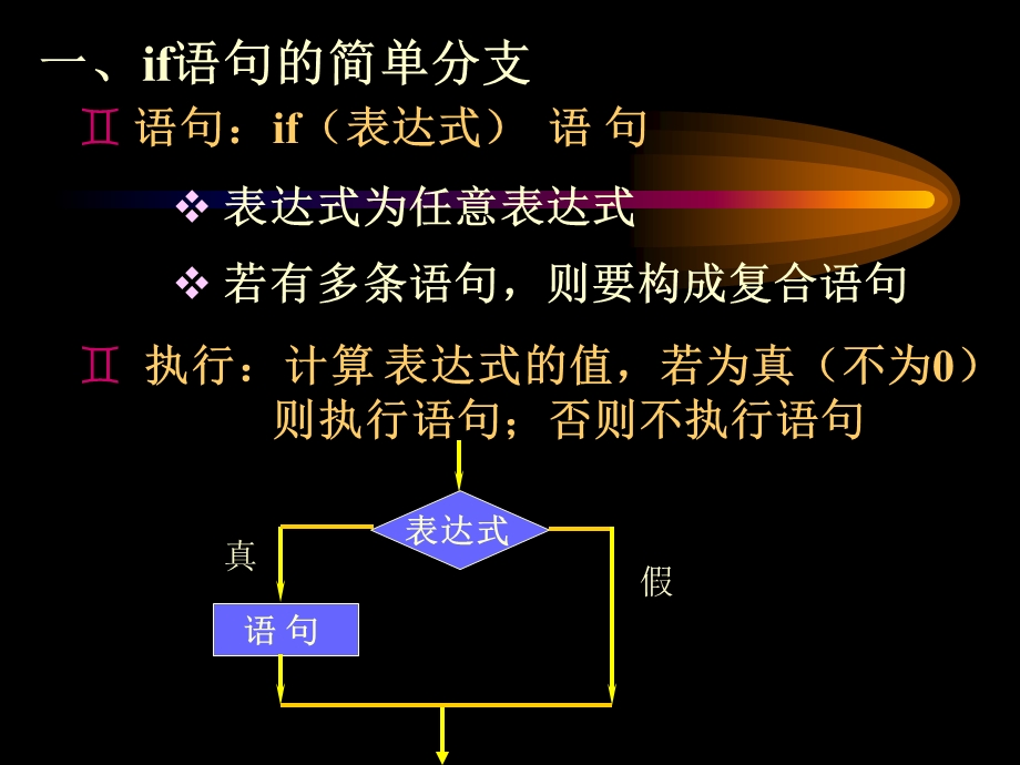 《流程控制语句》PPT课件.ppt_第3页