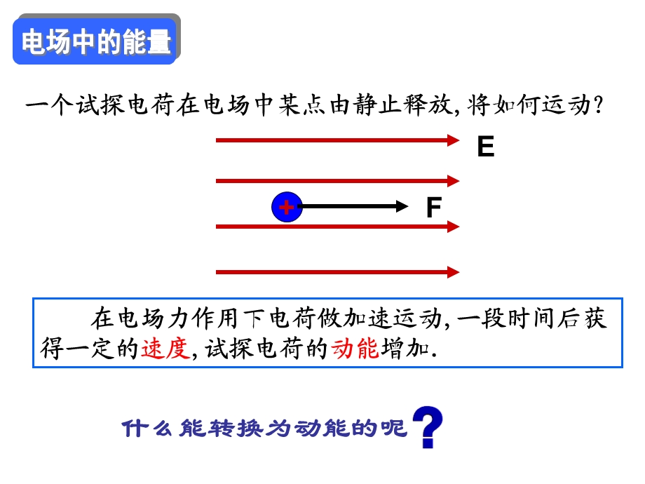 《电势能电势》PPT课件.ppt_第2页