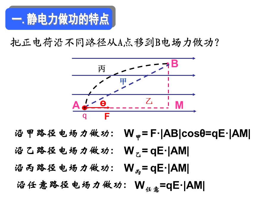 《电势能电势》PPT课件.ppt_第3页