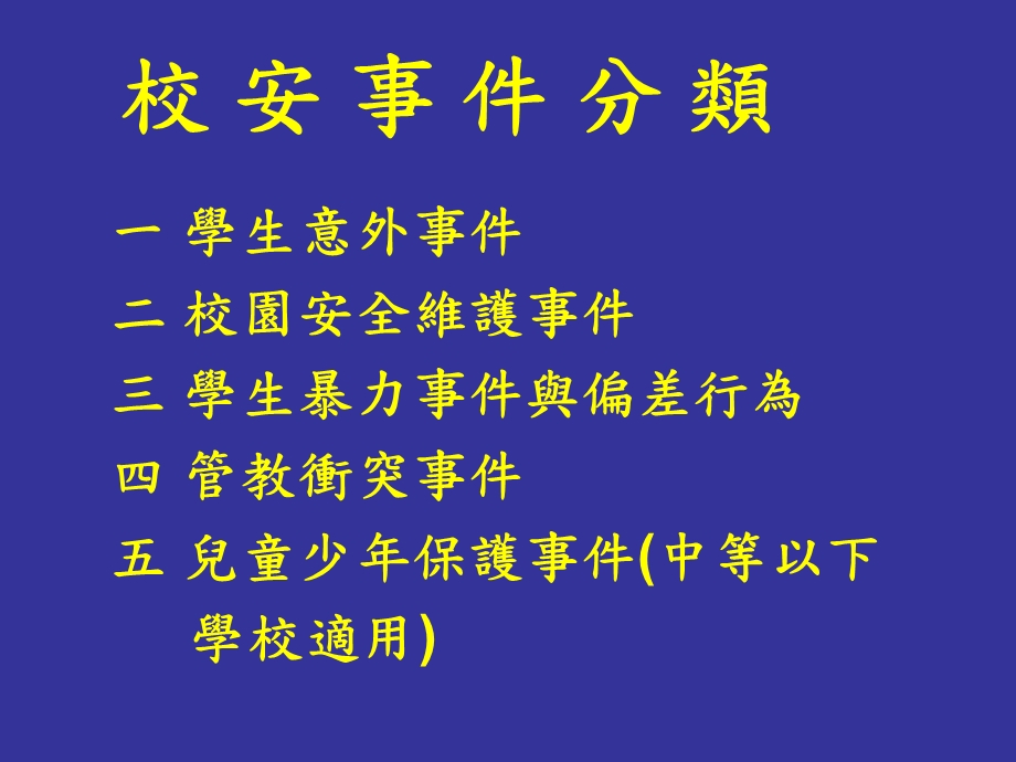 《校园安全防救》PPT课件.ppt_第3页