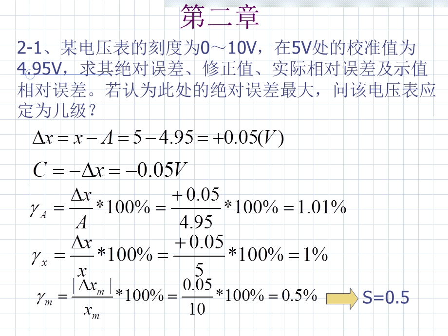 《电子测量答案》PPT课件.ppt_第3页