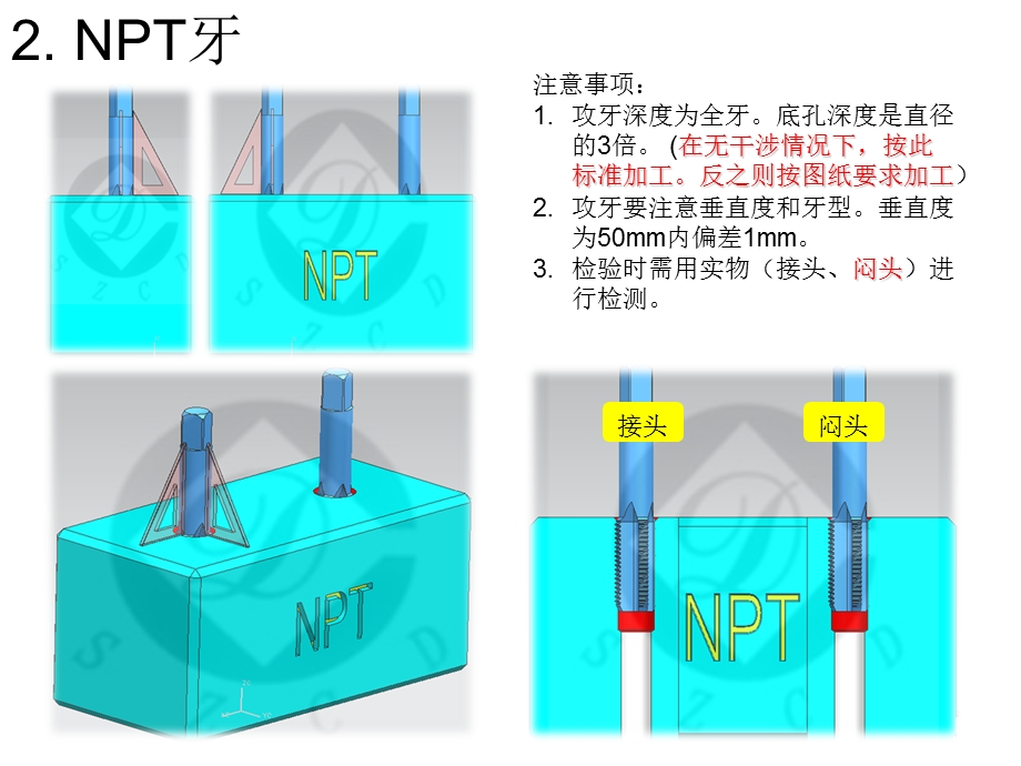 《模板攻牙标准》PPT课件.ppt_第2页