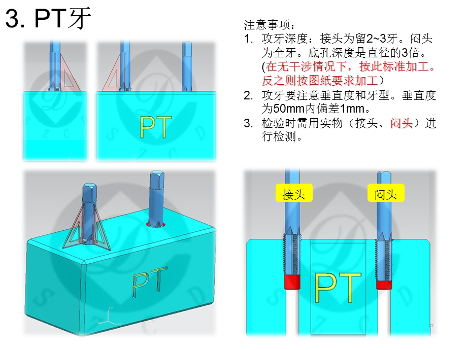 《模板攻牙标准》PPT课件.ppt_第3页