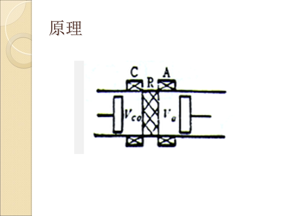 《斯特林制冷机》PPT课件.ppt_第3页