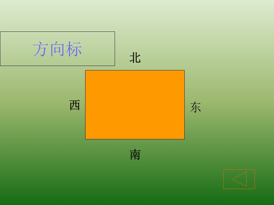 《方向与位置》PPT课件.ppt_第3页