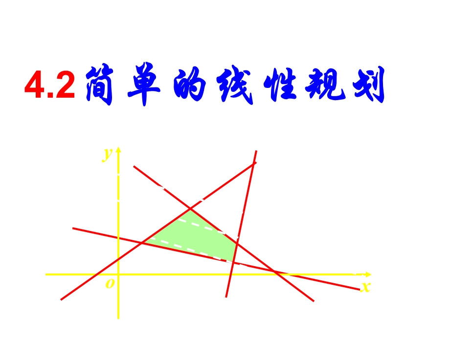 《画出不等式组》PPT课件.ppt_第2页