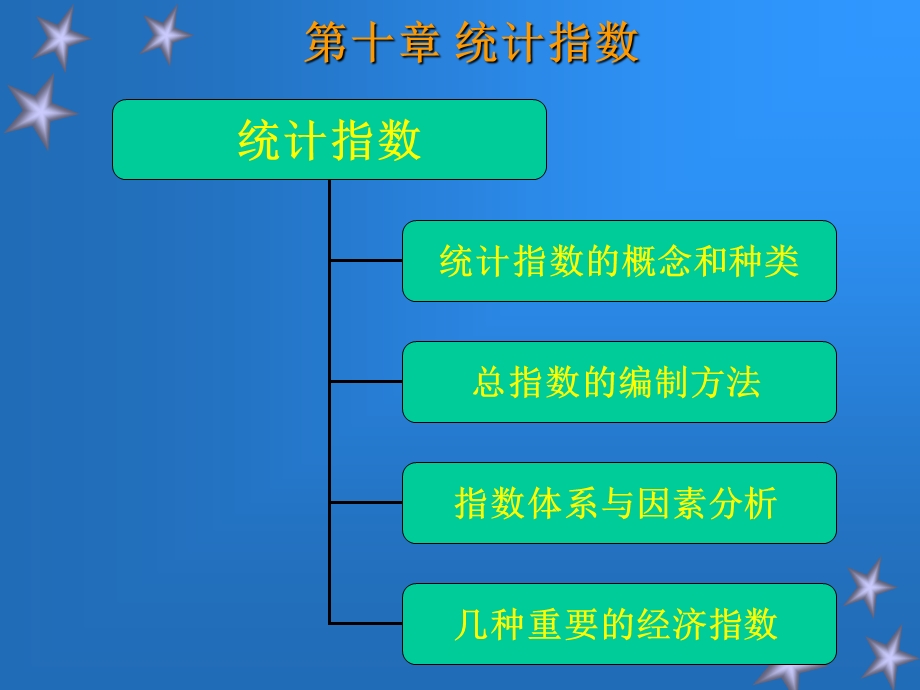 《统计学讲义》PPT课件.ppt_第1页