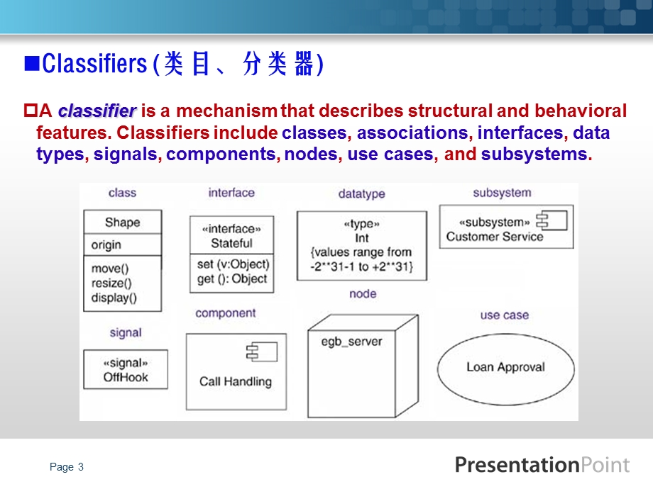 《类图对象包图》PPT课件.ppt_第3页