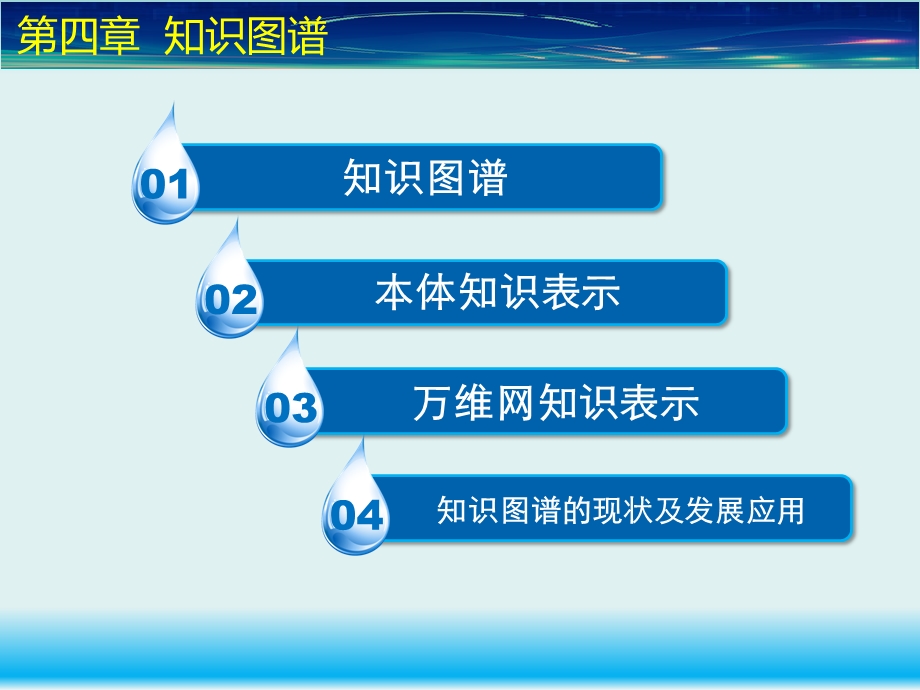 《知识图谱》PPT课件.ppt_第2页