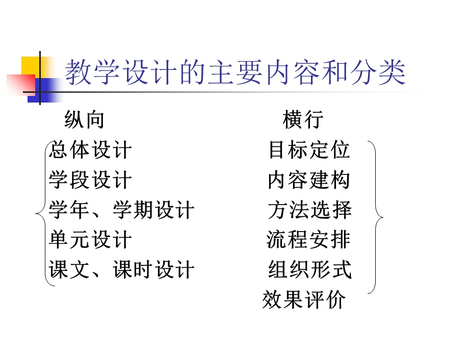 《教学设计高师》PPT课件.ppt_第3页