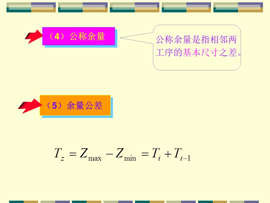 《加工余量的确定》PPT课件.ppt_第2页