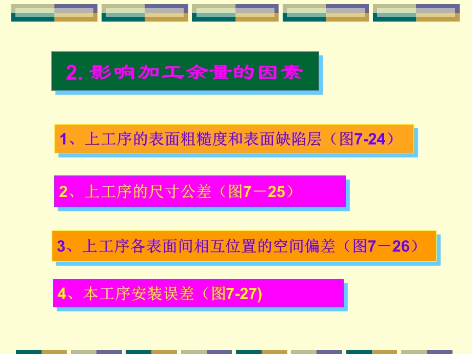 《加工余量的确定》PPT课件.ppt_第3页