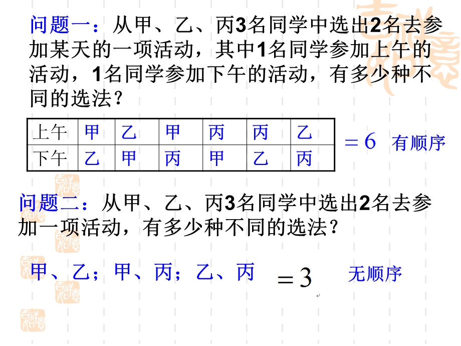 《排列数与组合数》PPT课件.ppt_第2页