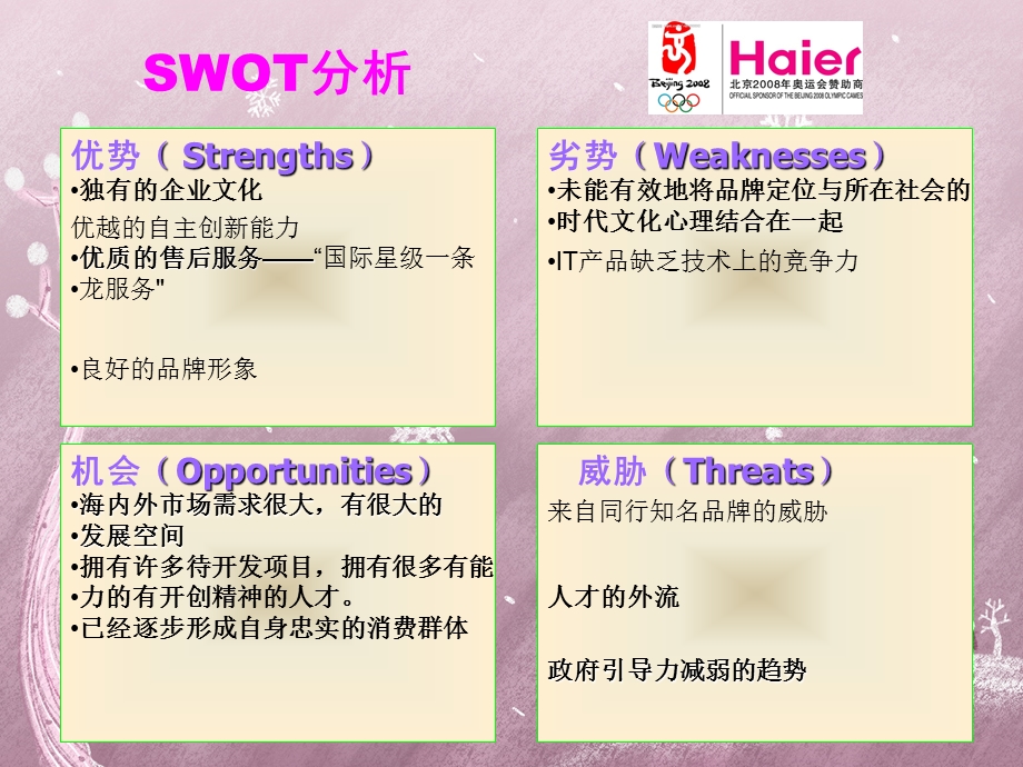 《海尔的SWOT分析》PPT课件.ppt_第2页