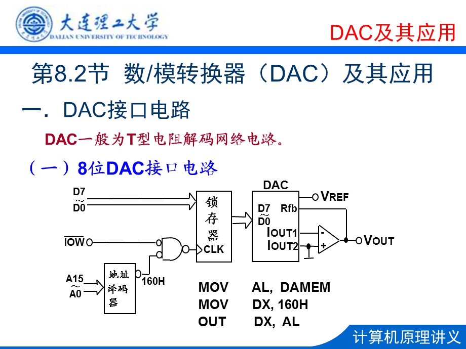 《模数数模接口》PPT课件.ppt_第3页