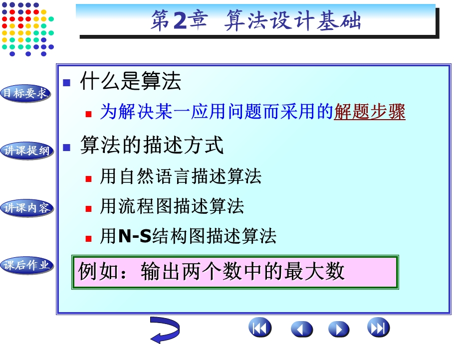 《算法设计基础》PPT课件.ppt_第2页