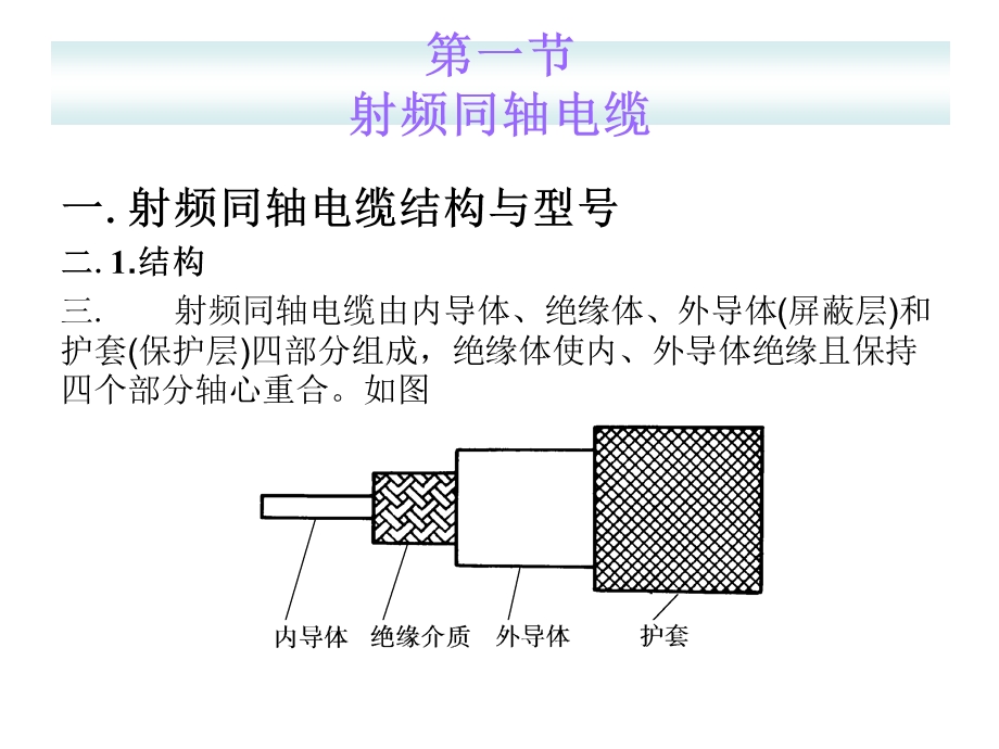 《电缆传输系统》PPT课件.ppt_第3页