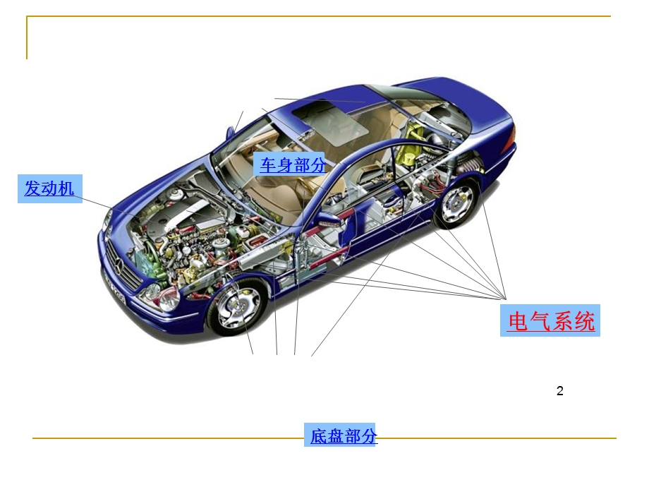 《汽车电气系统》PPT课件.ppt_第2页