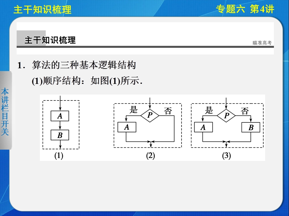 2014届高三数学《大二轮专题复习与增分策略》专题六第4讲.ppt_第2页