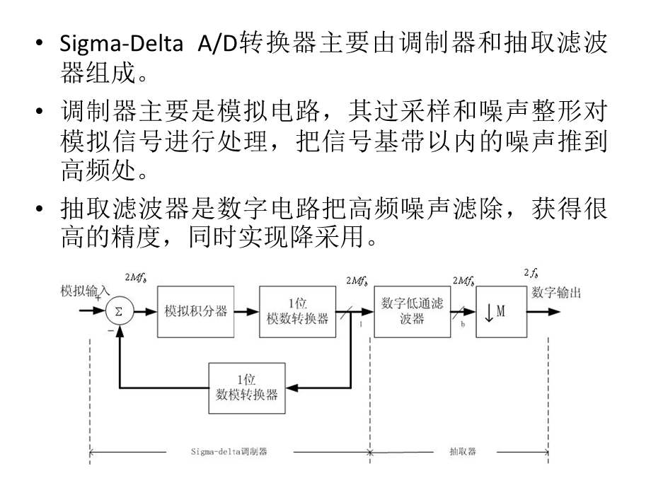 Sigma-DeltaADC讲稿.ppt_第3页