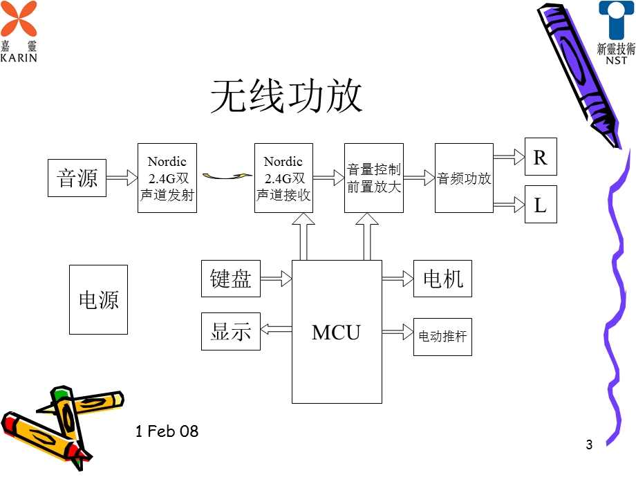 《电路方案方框》PPT课件.ppt_第3页