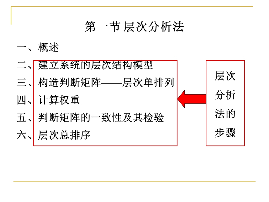 《模糊评估法的》PPT课件.ppt_第1页