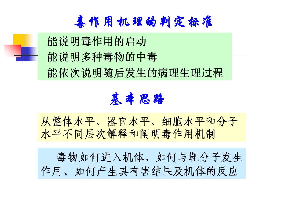 《毒作用机理》PPT课件.ppt_第2页