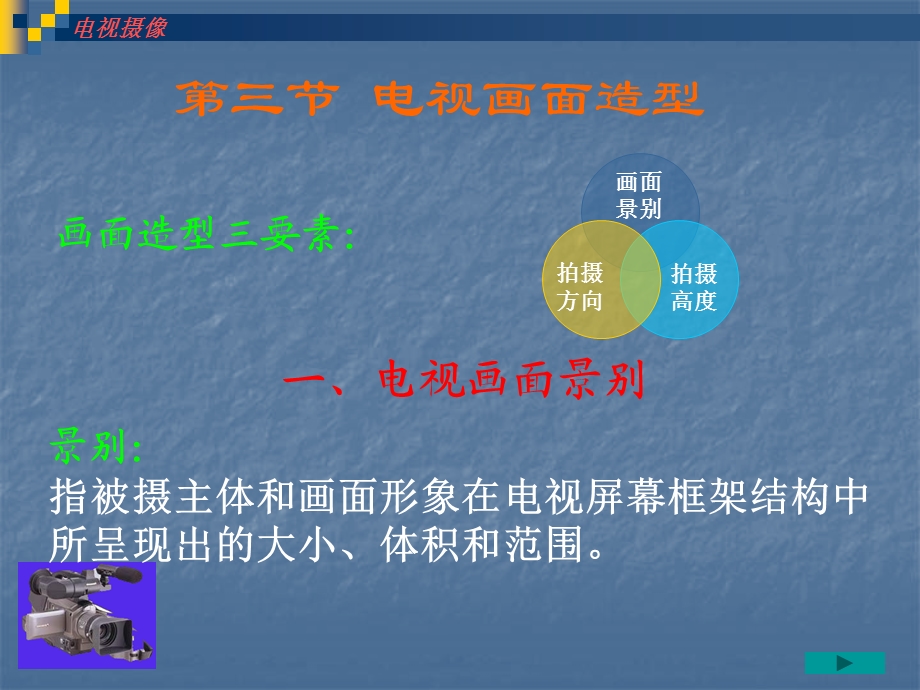 《电视画面造型》PPT课件.ppt_第2页